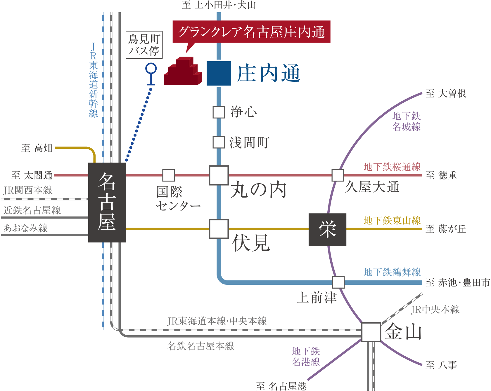 路線図