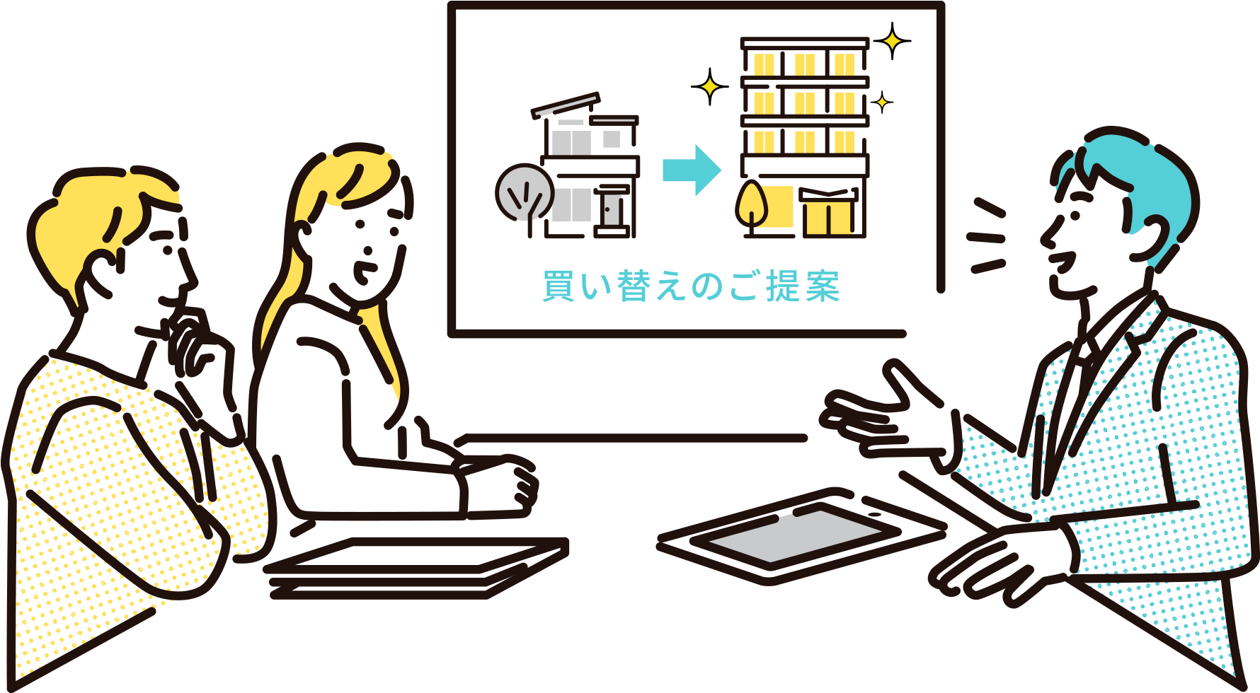 買い替えのご提案